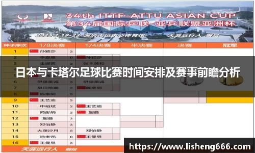 日本与卡塔尔足球比赛时间安排及赛事前瞻分析