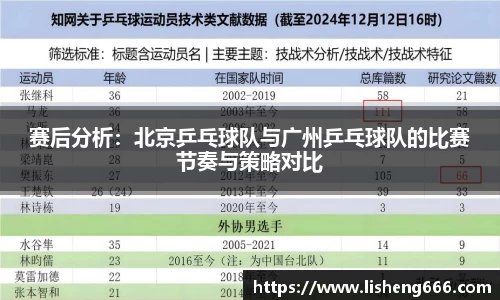 赛后分析：北京乒乓球队与广州乒乓球队的比赛节奏与策略对比